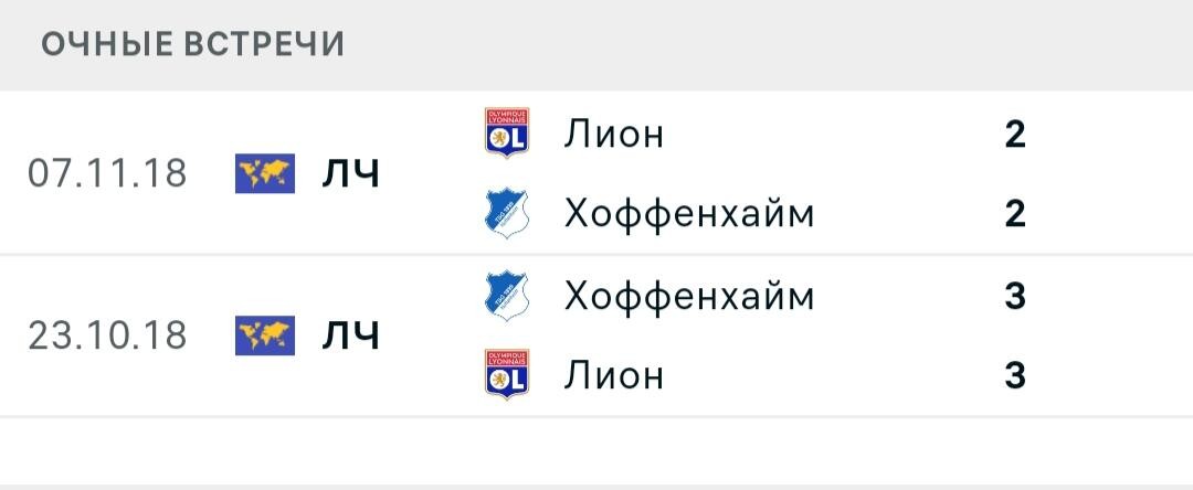 Статистика личных встреч Хоффенхайм - Олимпик Лион