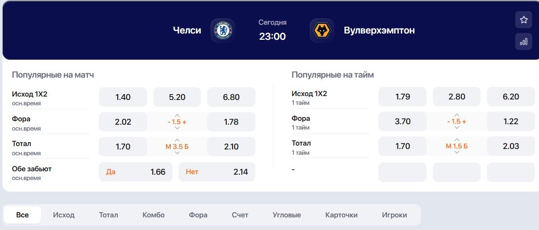 Линия ставок в БК Винлайн футбол